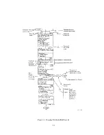 Предварительный просмотр 110 страницы DEC KB11-A Maintenance Manual