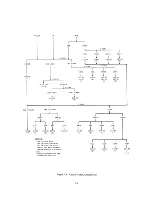 Предварительный просмотр 114 страницы DEC KB11-A Maintenance Manual