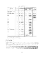 Предварительный просмотр 150 страницы DEC KB11-A Maintenance Manual