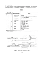 Предварительный просмотр 152 страницы DEC KB11-A Maintenance Manual