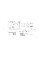 Предварительный просмотр 158 страницы DEC KB11-A Maintenance Manual