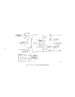 Предварительный просмотр 160 страницы DEC KB11-A Maintenance Manual