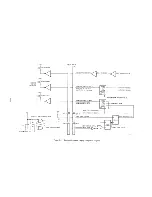 Предварительный просмотр 213 страницы DEC KB11-A Maintenance Manual