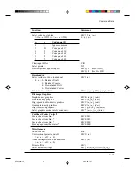 Предварительный просмотр 141 страницы DEC LA30N User Manual