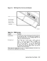 Preview for 46 page of DEC MicroVAX 3100 Owner'S Manual