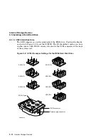 Preview for 96 page of DEC Personal DECstation 5000 User Manual