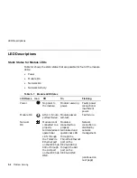 Preview for 84 page of DEC PORTswitch 900FP Installation And Configuration Manual