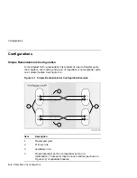 Preview for 96 page of DEC PORTswitch 900FP Installation And Configuration Manual