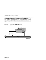 Preview for 64 page of DEC Rackmount  7000 AXP Operation Manual