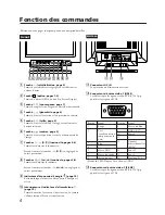 Предварительный просмотр 14 страницы DEC TN-1885T Operating Instructions Manual