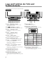 Предварительный просмотр 24 страницы DEC TN-1885T Operating Instructions Manual