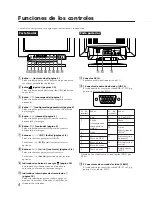 Предварительный просмотр 34 страницы DEC TN-1885T Operating Instructions Manual