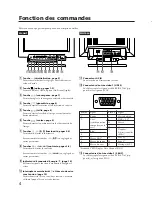 Предварительный просмотр 14 страницы DEC VRT17-W3 Operating Instructions Manual