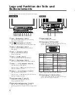 Предварительный просмотр 25 страницы DEC VRT17-W3 Operating Instructions Manual