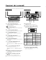 Предварительный просмотр 45 страницы DEC VRT17-W3 Operating Instructions Manual