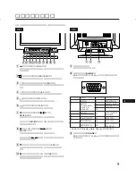 Предварительный просмотр 60 страницы DEC VRT17-W3 Operating Instructions Manual