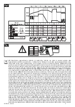 Preview for 3 page of Deca SM 1270 EVO Instruction Manual