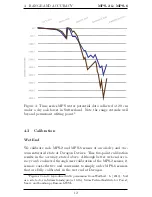 Preview for 15 page of Decagon Devices MPS-2 Operator'S Manual