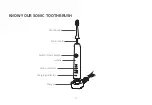 Preview for 7 page of decakila KMTB002W User Manual