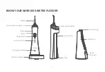 Предварительный просмотр 5 страницы decakila KUTB004W Manual