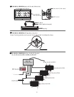 Preview for 2 page of DecaLED 95120929 Owner'S Manual