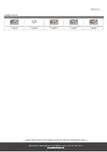 Preview for 2 page of DecaLED Flex 120 leds/m 24V 5mtr 4000K IP65 CRI 90 Quick Start Manual