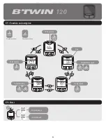 Предварительный просмотр 2 страницы Decathlon BTWIN 120 General Instructions For Use