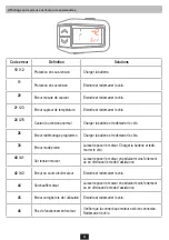 Preview for 22 page of Decathlon ROCKRIDER E-ST500 User Manual