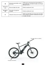 Предварительный просмотр 23 страницы Decathlon ROCKRIDER E-ST500 User Manual