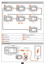 Preview for 36 page of Decathlon ROCKRIDER E-ST500 User Manual