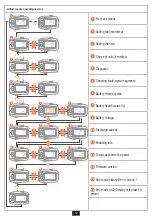 Предварительный просмотр 38 страницы Decathlon ROCKRIDER E-ST500 User Manual