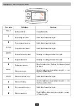 Preview for 48 page of Decathlon ROCKRIDER E-ST500 User Manual