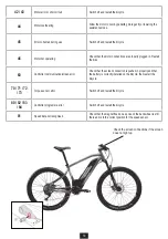 Preview for 19 page of Decathlon ROCKRIDER E-ST900 2019 User Manual