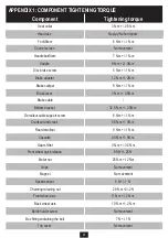 Preview for 21 page of Decathlon ROCKRIDER E-ST900 2019 User Manual