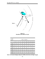 Preview for 22 page of Decatur Electronics GENESIS-VP User Manual