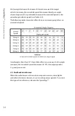 Preview for 14 page of Decatur Electronics SpeedSpy User Manual & Installation Manual