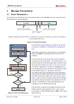 Preview for 25 page of decaWave DW1000 User Manual