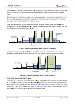 Preview for 43 page of decaWave DW1000 User Manual