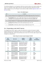 Preview for 60 page of decaWave DW1000 User Manual