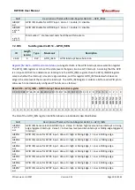 Preview for 138 page of decaWave DW1000 User Manual