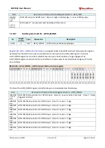 Preview for 139 page of decaWave DW1000 User Manual