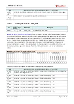 Preview for 141 page of decaWave DW1000 User Manual