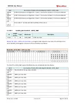 Preview for 143 page of decaWave DW1000 User Manual