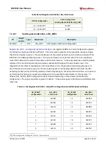 Preview for 183 page of decaWave DW1000 User Manual