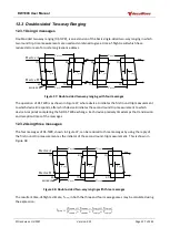 Preview for 227 page of decaWave DW1000 User Manual