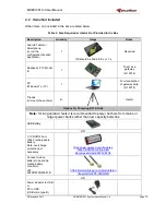 Preview for 10 page of decaWave MDEK1001 User Manual