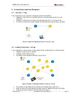 Preview for 15 page of decaWave MDEK1001 User Manual