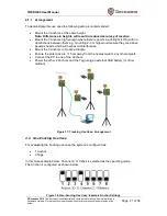 Preview for 21 page of decaWave TREK1000 User Manual