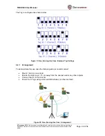 Предварительный просмотр 22 страницы decaWave TREK1000 User Manual