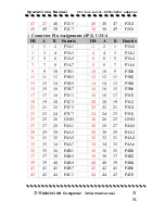 Preview for 13 page of Decision Computer International 8254 Operation Manual